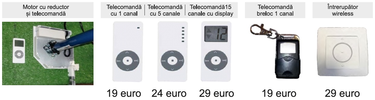 Motor cu reductor si telecomanda